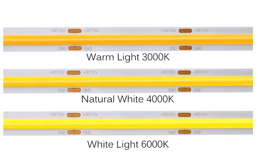 Cuttable DC12V 24V Warm White Ribbon Light Led Linear Light Flexible Cob